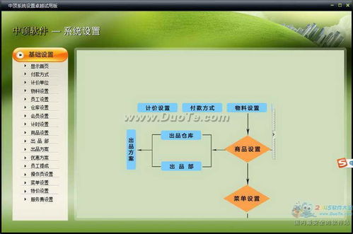 中顶酒店管理系统 v8.1.2官方免费下载 正式版下载