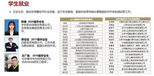 电子商务 酒店管理 软件工程 北京联合大学三大专业一览通