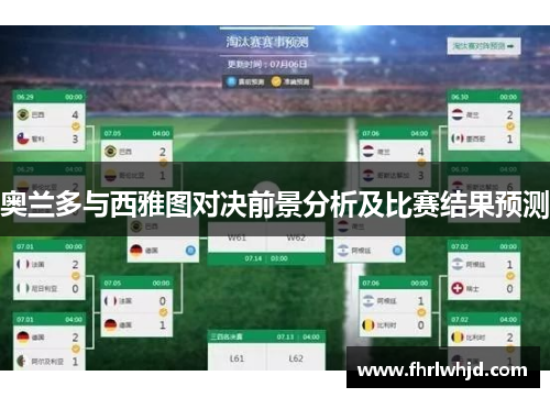 奥兰多与西雅图对决前景分析及比赛结果预测